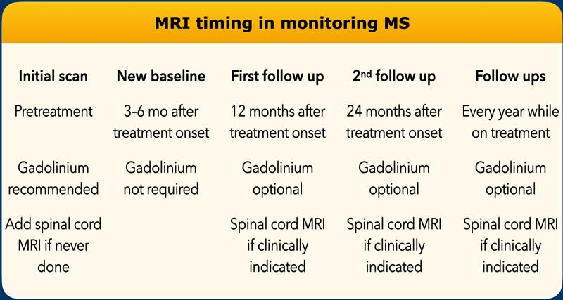 Click on image to enlarge.