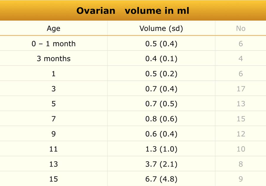 Adapted from reference 20